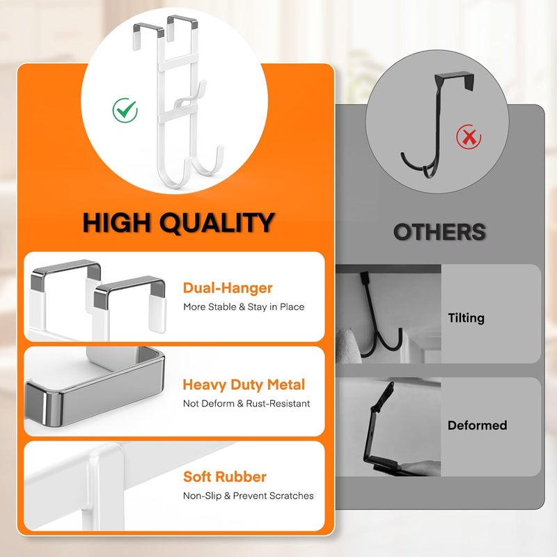 FYY Over The Door Hooks - 2 Pack Heavy Duty Triple-Hook Organizer Hanger with Non-Slip Rubber for Towels, Clothes, Hats & Bags Use in Bathroom, Bedroom, Kitchen - Fits Interior Doors Up to 1.6" White - Image 3